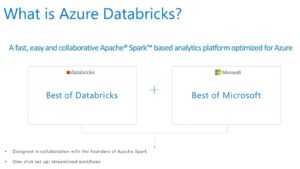 Azure Databricks