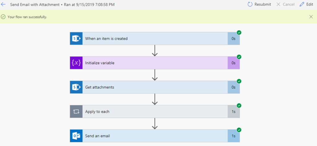 How to send an email attachment using Microsoft Flow | TechMeet360